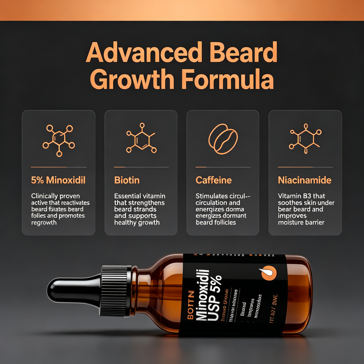 5% Beard Growth Serum 30ml, Biotin Infused Topical Essence for Beard Follicle Nourishing & Reducing Beard Shedding