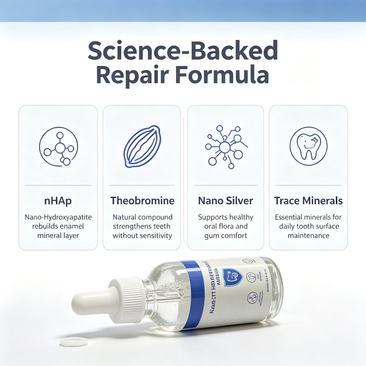 Gum Care & Tooth Shield Repair Drops 60ml, Daily Oral Care Liquid for Gum Comfort & Teeth Surface Maintenance