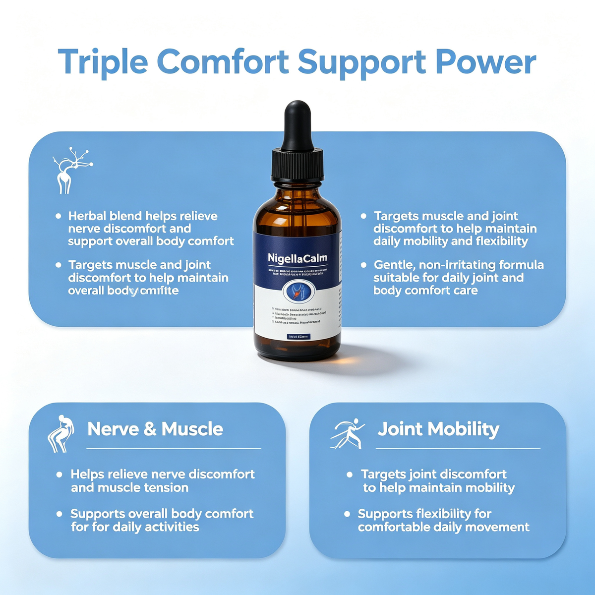 50ml Joint Comfort Support Liquid Drops, Natural Herbal Wellness Tincture for Body Discomfort Relief & Joint Mobility Daily Care Supplement Drops