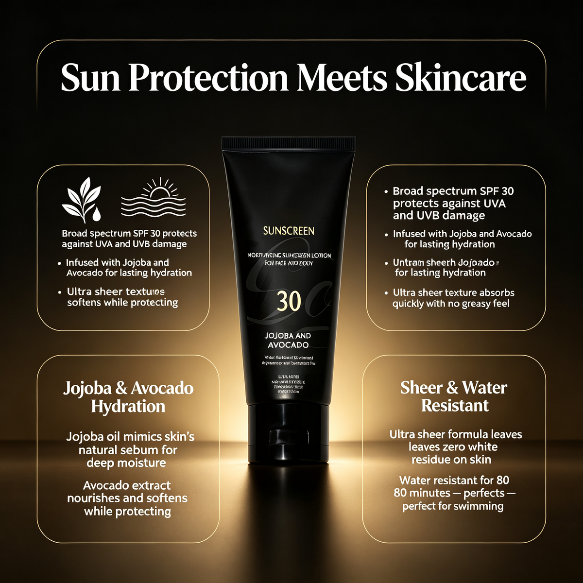 Daily Facial Sunscreen Lotion 59ml, Broad Spectrum UVA UVB Protection Non-Greasy Water Resistant Sun Care Cream for Daily Outdoor Use
