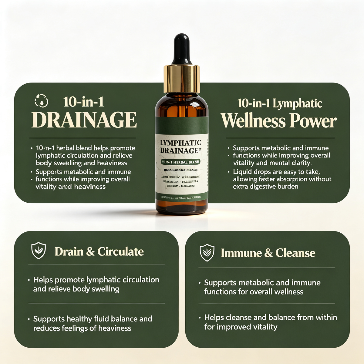 60ml Lymphatic Support Dietary Supplement Drops, Herbal Blend Lymphatic Drainage Wellness Tincture for Daily Body Circulation & Internal Balance Care Liquid Drops