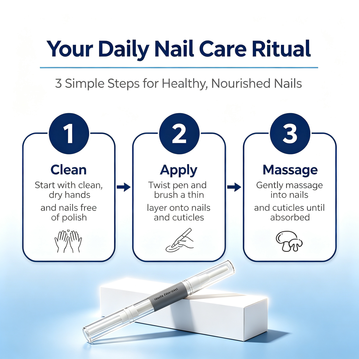 3ml Portable Hand Nail Care Pen, Nourishing Cuticle Conditioning Treatment Pen for Dry Brittle Split Nails Daily Hand Nail Maintenance