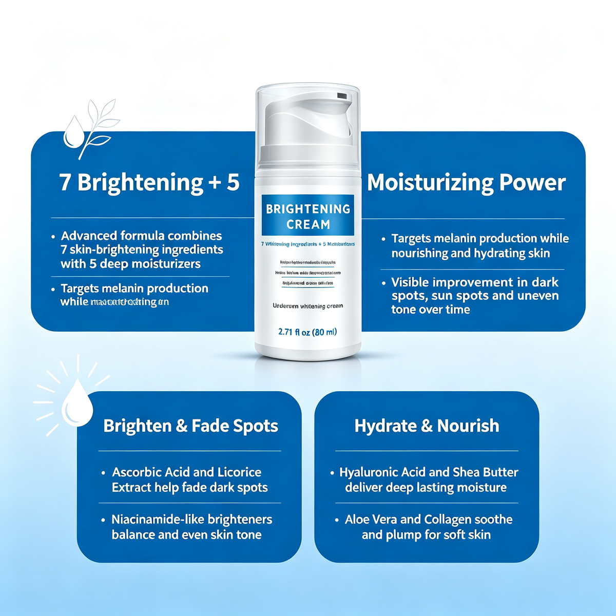 Dark Spot Correcting Brightening Facial Cream 80ml, Hyperpigmentation & Sun Spot Fading Moisturizer for Uneven Skin Tone Daily Facial Skin Care