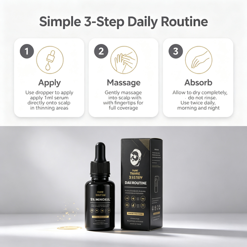 5% Hair Growth Serum 60ml, Scalp Nourishing Topical Essence for Thicker Fuller Looking Hair & Daily Scalp Care