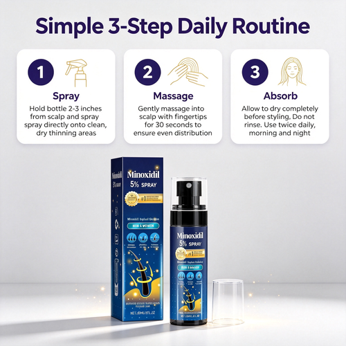 5% Hair Growth Spray 60ml, Scalp Nourishing Topical Mist for Follicle Care & Reducing Hair Shedding