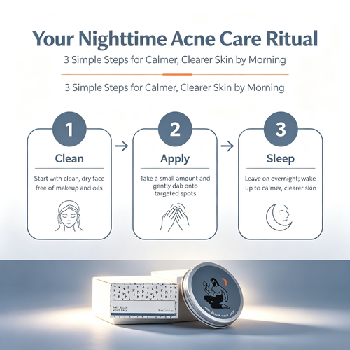 30ml Overnight Acne Repair Balm, Nighttime Soothing Redness Relief Facial Cream for Breakout Prone Skin Spot Conditioning Daily Night Skin Care Cream