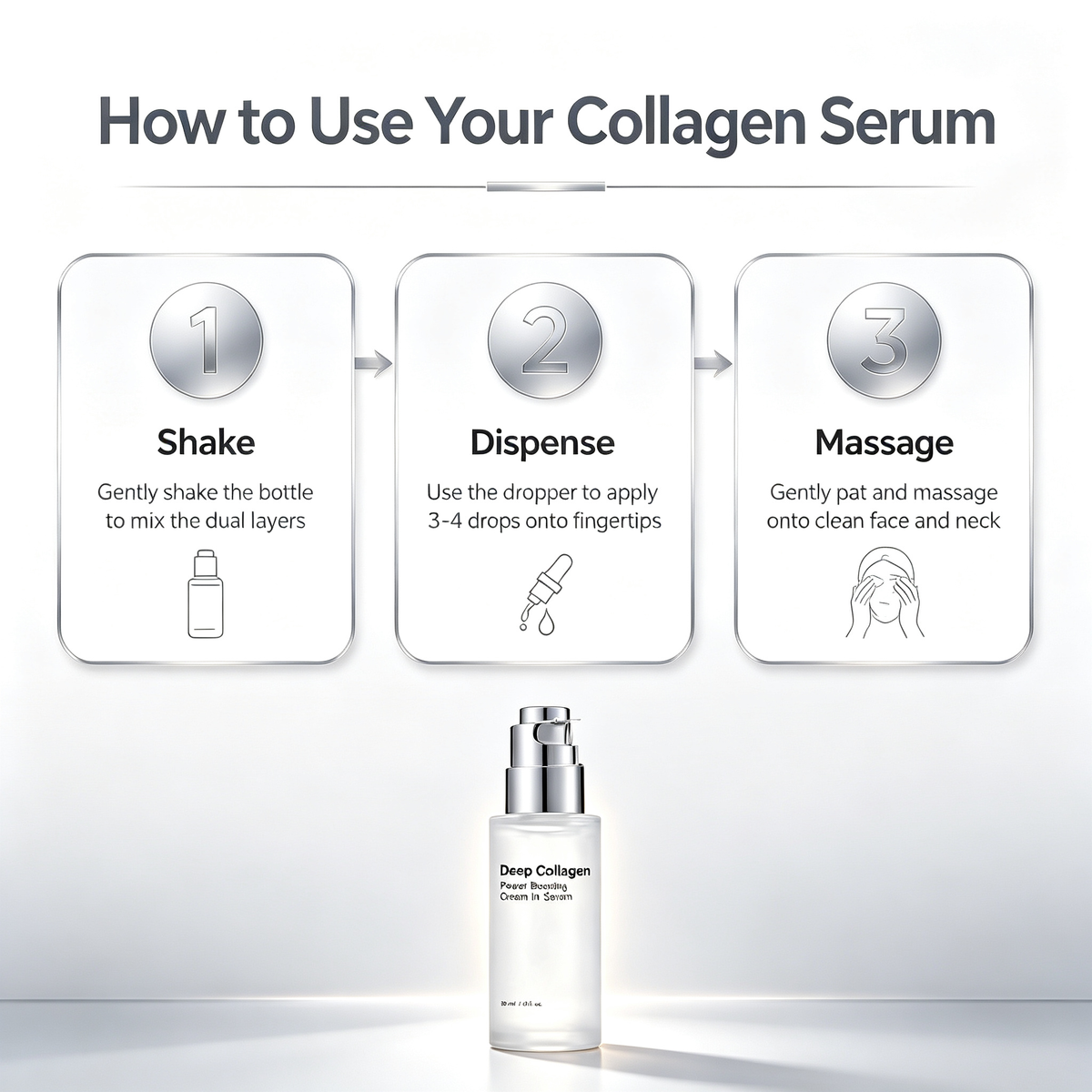 Deep Collagen Anti-Wrinkle Facial Serum 30ml, Firming Hydrating Essence for Fine Line Reduction & Daily Skin Elasticity Maintenance