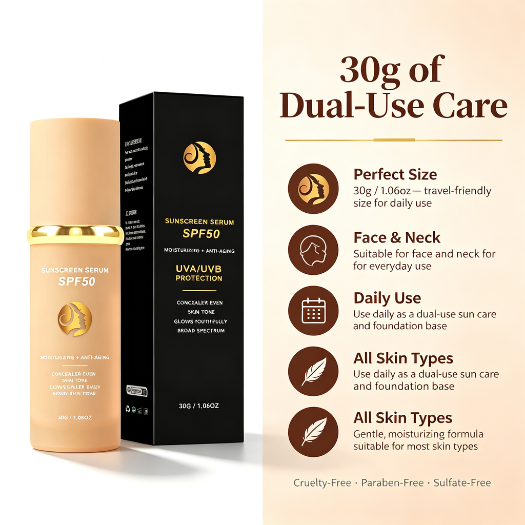 Daily Sunscreen Liquid Foundation 30g, Dual Use Sun Protection & Buildable Coverage Facial Base Makeup Oil Control Long Wear Sweat Resistant Foundation