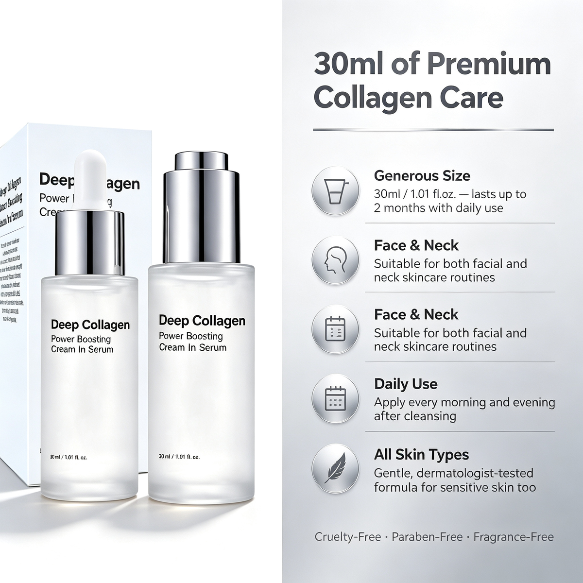Deep Collagen Anti-Wrinkle Facial Serum 30ml, Firming Hydrating Essence for Fine Line Reduction & Daily Skin Elasticity Maintenance