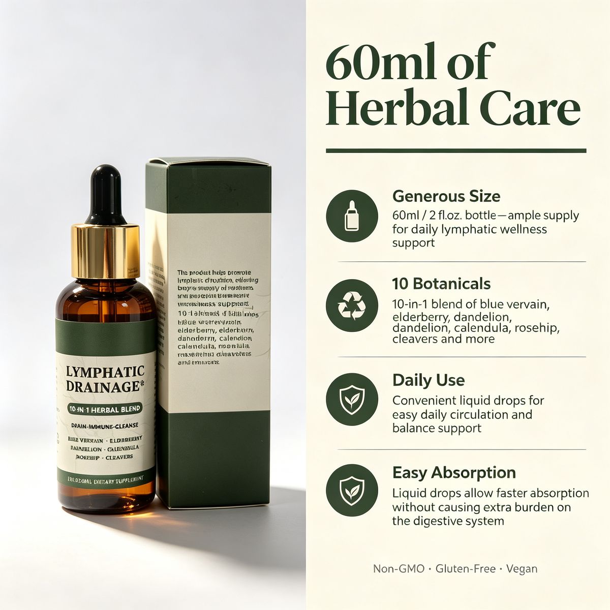 60ml Lymphatic Support Dietary Supplement Drops, Herbal Blend Lymphatic Drainage Wellness Tincture for Daily Body Circulation & Internal Balance Care Liquid Drops